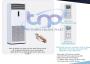 Máy Lạnh Tủ Đứng Daikin 5.0 HP inverter FVFC125AV1/RZFC125AY19
